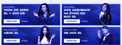 BankonBet dostępne gry