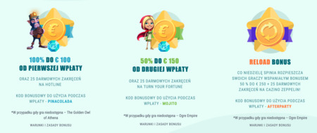 Oferta bonusowa dla graczy kasyna